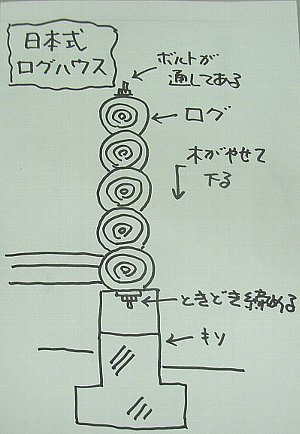 sujikai3