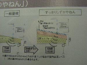 oyajigyagu5