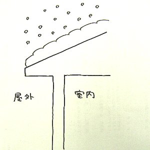 yaneyuki7