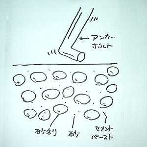 irasut1