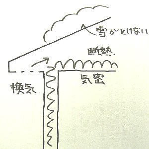 yaneyuki12