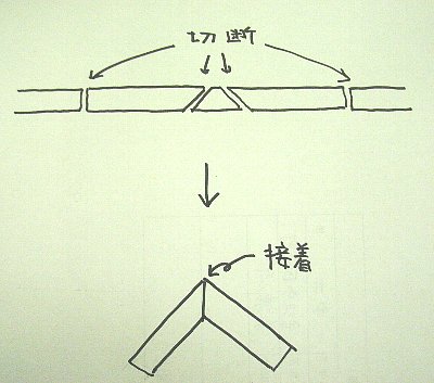 gaiheki4